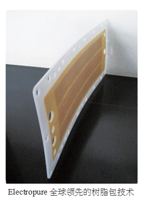 樹脂包技術.png 樹脂包技術.png