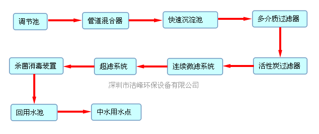 QQ圖片20150622113344.png QQ圖片20150622113344.png