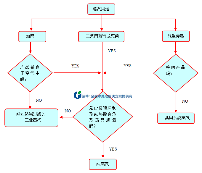 QQ圖片20150731083423.png QQ圖片20150731083423.png